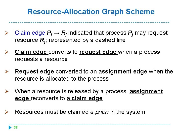 Resource-Allocation Graph Scheme Ø Claim edge Pi → Rj indicated that process Pj may