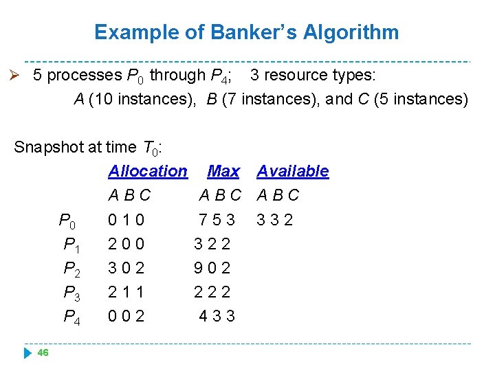 Example of Banker’s Algorithm Ø 5 processes P 0 through P 4; 3 resource