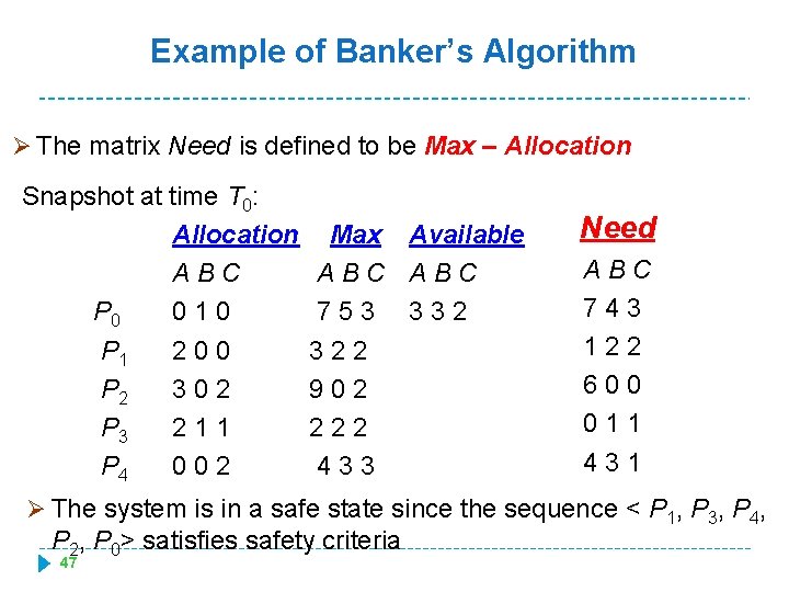Example of Banker’s Algorithm Ø The matrix Need is defined to be Max –