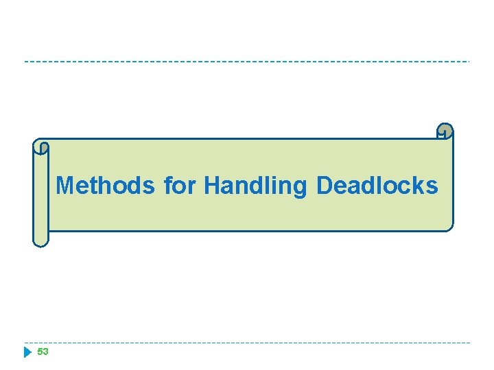 Methods for Handling Deadlocks 53 