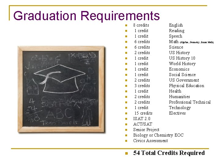 Graduation Requirements n 8 credits English 1 credit Reading 1 credit Speech 6 credits
