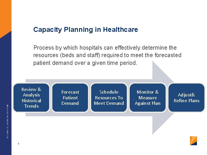 Capacity Planning in Healthcare Process by which hospitals can effectively determine the resources (beds