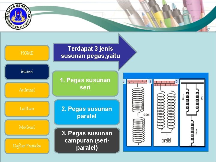 HOME Terdapat 3 jenis susunan pegas, yaitu Materi Animasi Latihan Motivasi Daftar Pustaka 1.