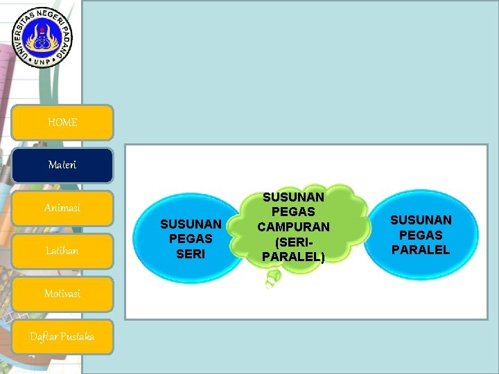 HOME Materi Animasi Latihan Motivasi Daftar Pustaka SUSUNAN PEGAS SERI SUSUNAN PEGAS CAMPURAN (SERIPARALEL)