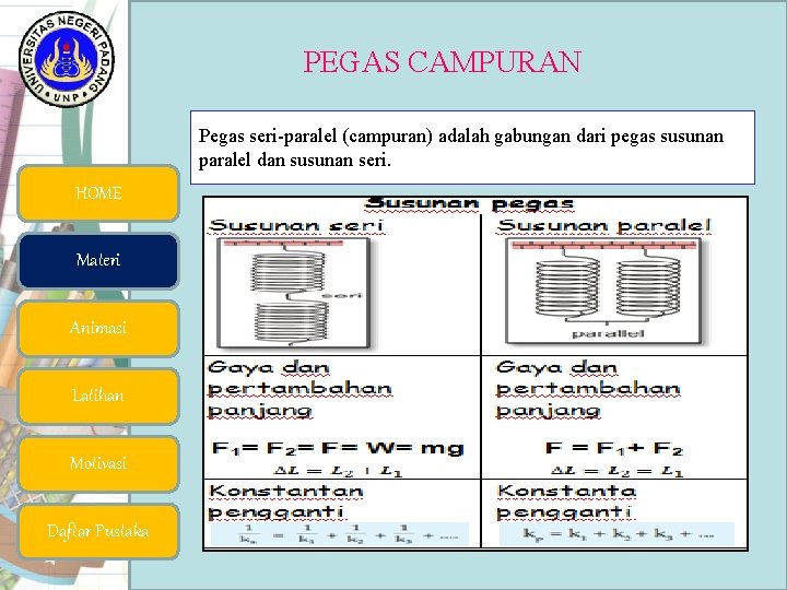 PEGAS CAMPURAN HOME Materi Animasi Latihan Motivasi Daftar Pustaka Pegas seri-paralel (campuran) adalah gabungan