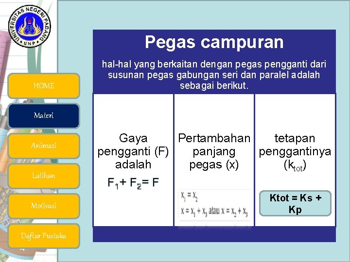 Pegas campuran HOME hal-hal yang berkaitan dengan pegas pengganti dari susunan pegas gabungan seri