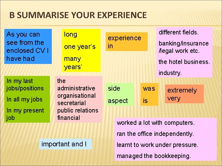 B SUMMARISE YOUR EXPERIENCE As you can see from the enclosed CV I have