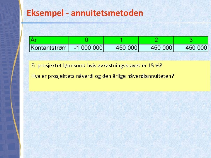 Eksempel - annuitetsmetoden Er prosjektet lønnsomt hvis avkastningskravet er 15 %? Hva er prosjektets