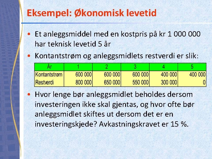 Eksempel: Økonomisk levetid • Et anleggsmiddel med en kostpris på kr 1 000 har