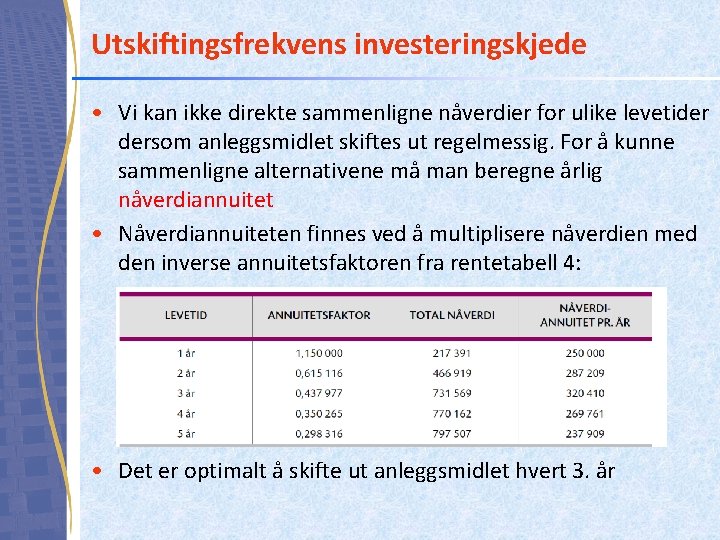 Utskiftingsfrekvens investeringskjede • Vi kan ikke direkte sammenligne nåverdier for ulike levetider dersom anleggsmidlet