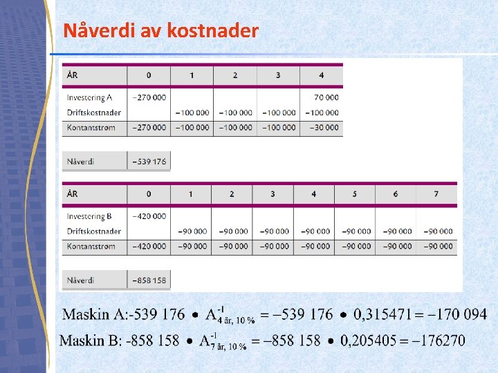 Nåverdi av kostnader 