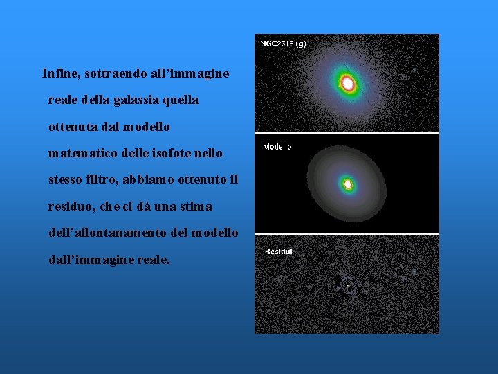 Infine, sottraendo all’immagine reale della galassia quella ottenuta dal modello matematico delle isofote nello