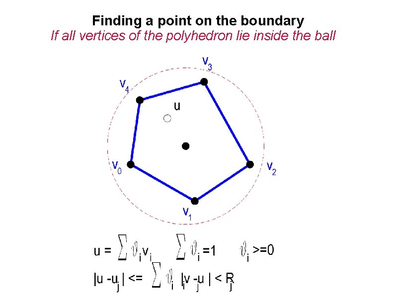 Finding a point on the boundary If all vertices of the polyhedron lie inside