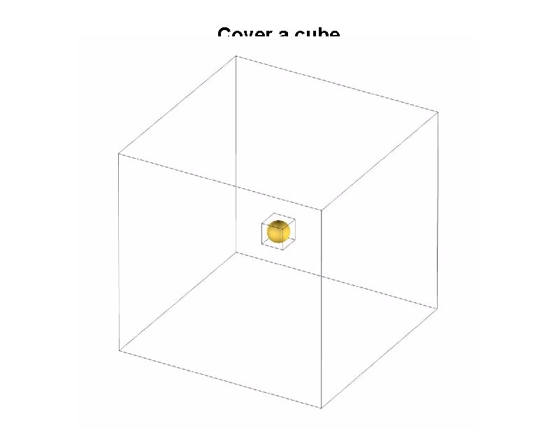 Cover a cube 
