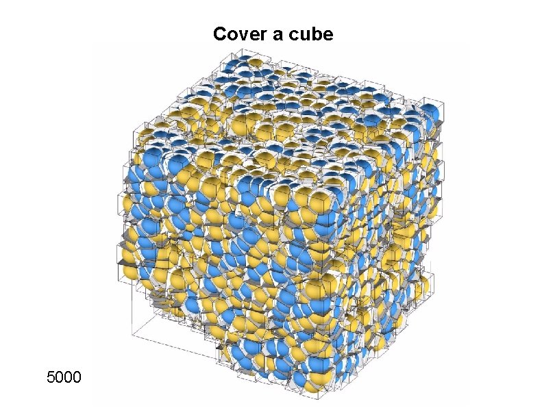 Cover a cube 5000 