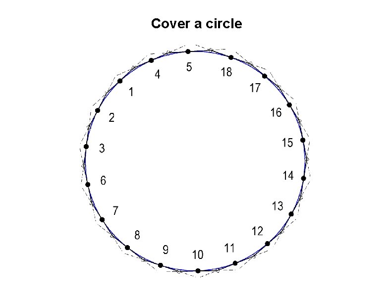 Cover a circle 