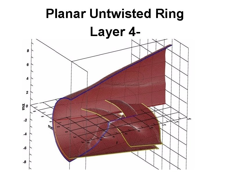 Planar Untwisted Ring Layer 4 - 