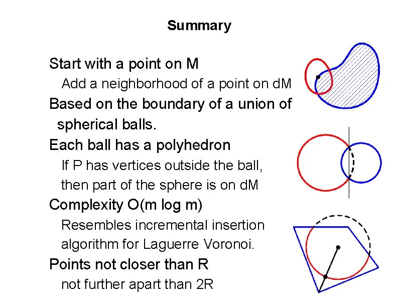 Summary Start with a point on M Add a neighborhood of a point on
