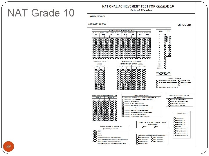 NAT Grade 10 69 