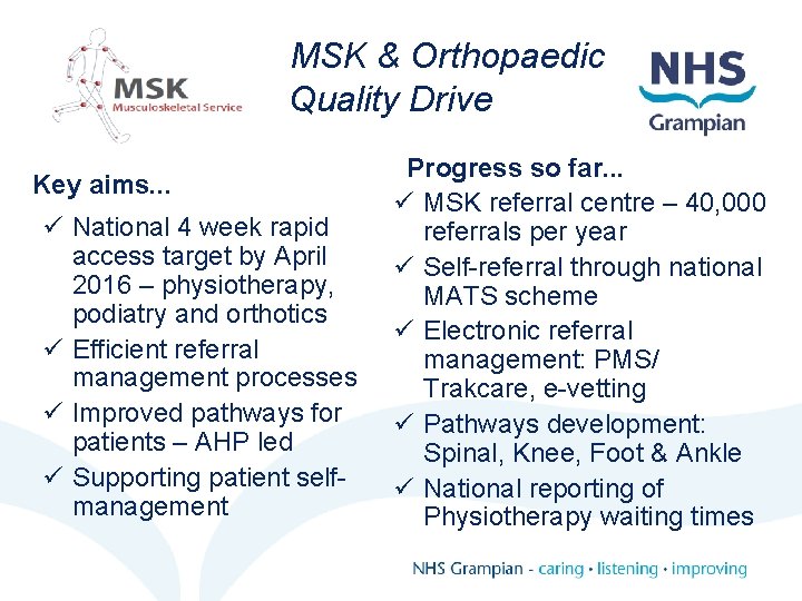 MSK & Orthopaedic Quality Drive Key aims. . . ü National 4 week rapid