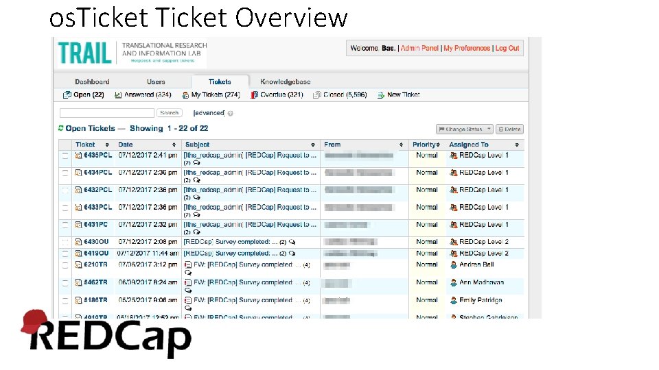 os. Ticket Overview 