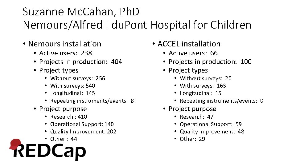 Suzanne Mc. Cahan, Ph. D Nemours/Alfred I du. Pont Hospital for Children • Nemours