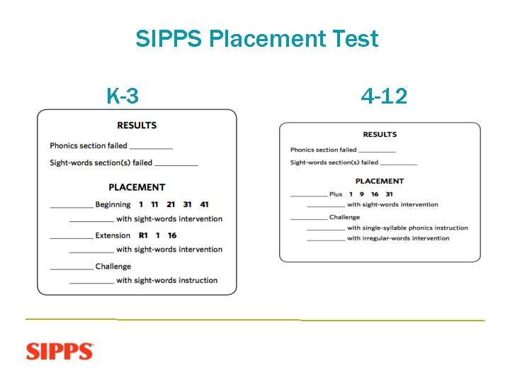 SIPPS Placement Test K-3 4 -12 