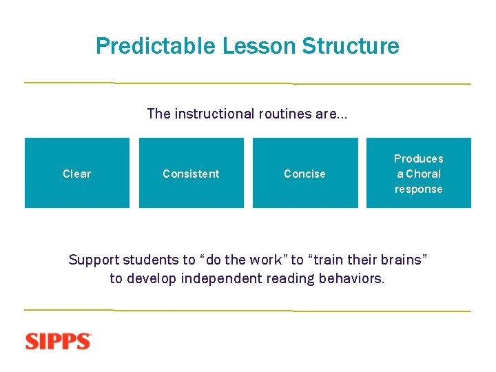 Predictable Lesson Structure The instructional routines are… Clear Consistent Concise Produces a Choral response