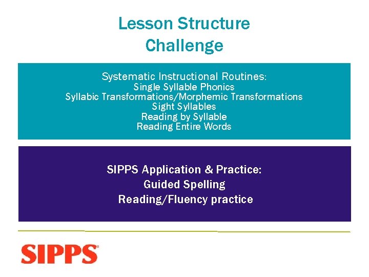 Lesson Structure Challenge Systematic Instructional Routines: Single Syllable Phonics Syllabic Transformations/Morphemic Transformations Sight Syllables