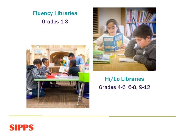 Fluency Libraries Grades 1 -3 Hi/Lo Libraries Grades 4 -6, 6 -8, 9 -12