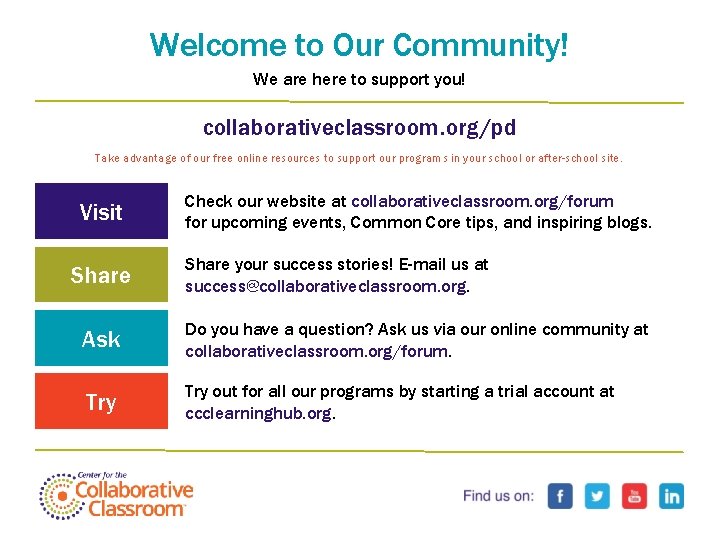 Welcome to Our Community! We are here to support you! collaborativeclassroom. org/pd Take advantage