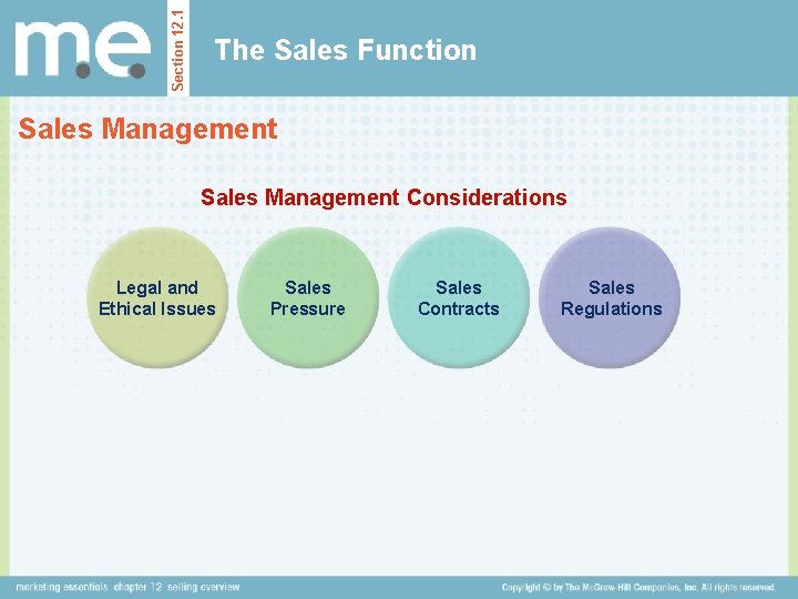 Section 12. 1 The Sales Function Sales Management Considerations Legal and Ethical Issues Sales