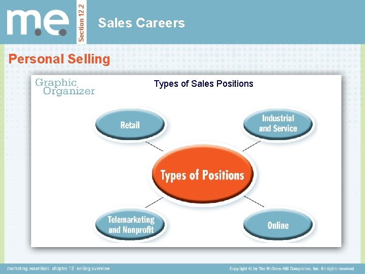 Section 12. 2 Sales Careers Personal Selling Types of Sales Positions 