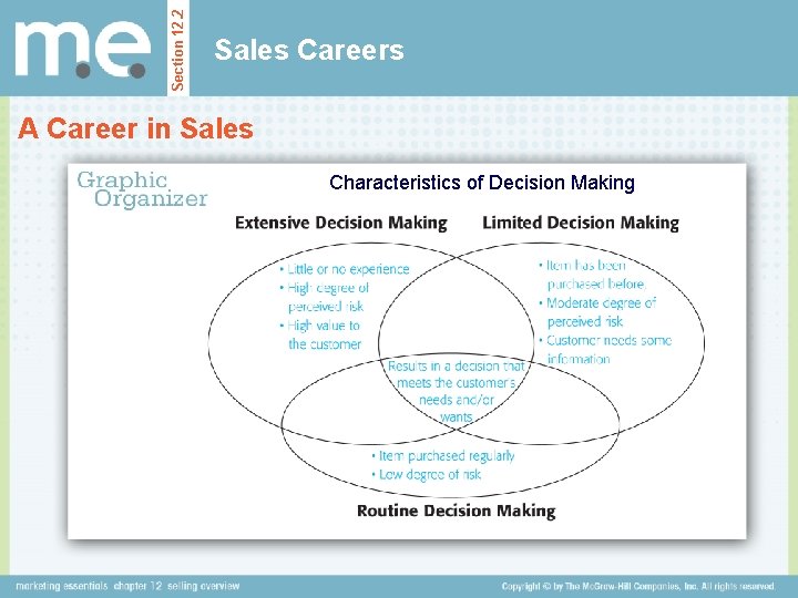 Section 12. 2 Sales Careers A Career in Sales Characteristics of Decision Making 