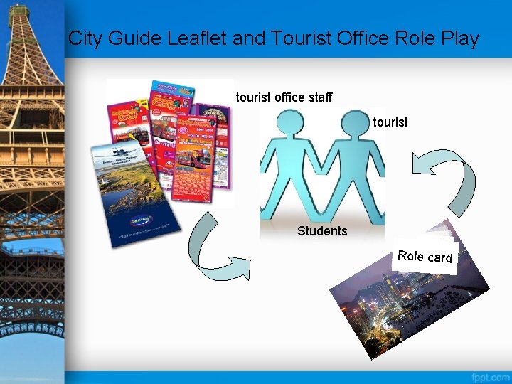 City Guide Leaflet and Tourist Office Role Play tourist office staff tourist Students Role
