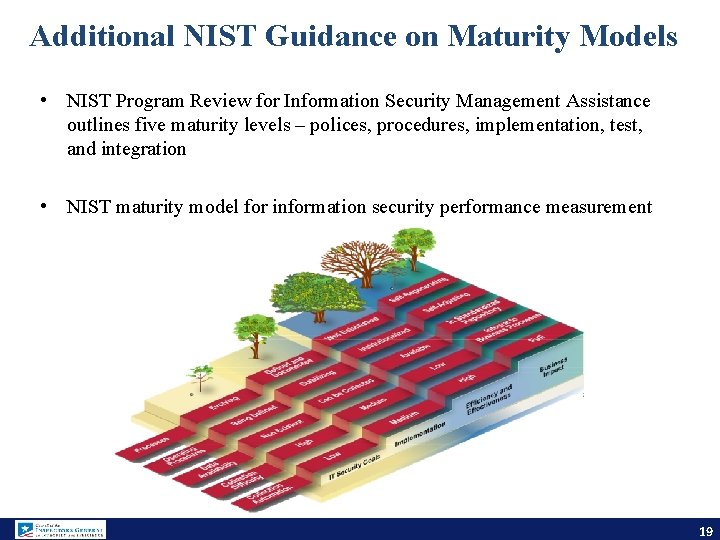 Additional NIST Guidance on Maturity Models • NIST Program Review for Information Security Management
