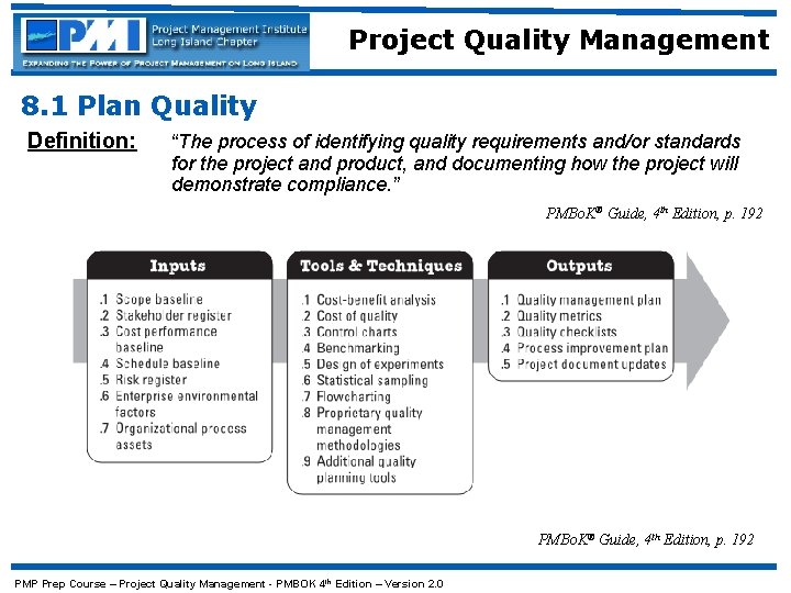 Project Quality Management 8. 1 Plan Quality Definition: “The process of identifying quality requirements