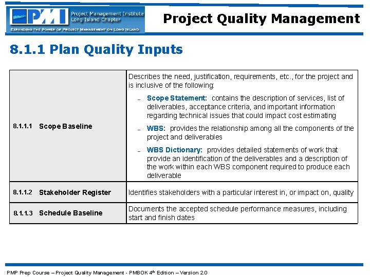 Project Quality Management 8. 1. 1 Plan Quality Inputs Describes the need, justification, requirements,