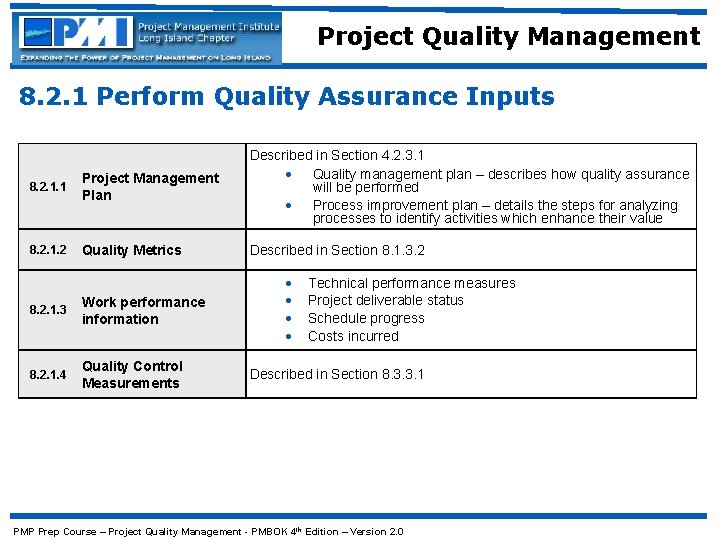Project Quality Management 8. 2. 1 Perform Quality Assurance Inputs 8. 2. 1. 1