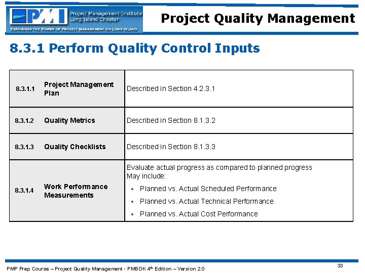Project Quality Management 8. 3. 1 Perform Quality Control Inputs 8. 3. 1. 1