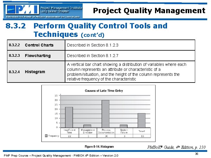 Project Quality Management 8. 3. 2 Perform Quality Control Tools and Techniques (cont’d) 8.