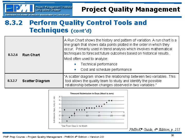 Project Quality Management 8. 3. 2. 6 8. 3. 2. 7 Perform Quality Control