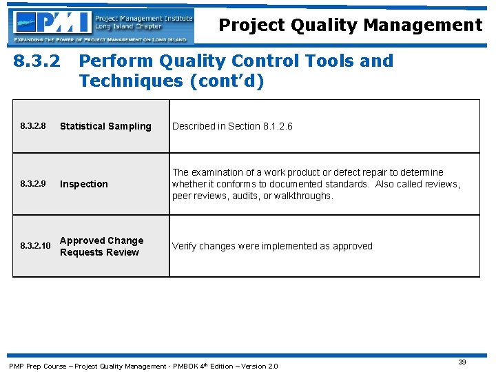 Project Quality Management 8. 3. 2 Perform Quality Control Tools and Techniques (cont’d) Statistical
