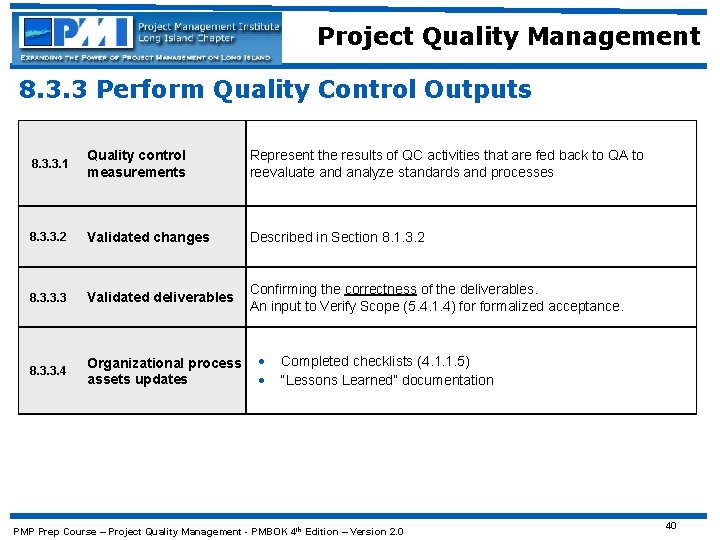 Project Quality Management 8. 3. 3 Perform Quality Control Outputs 8. 3. 3. 1
