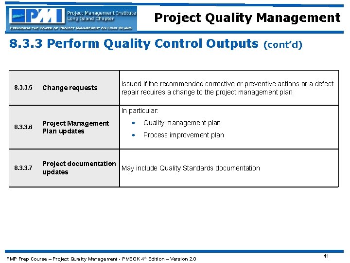 Project Quality Management 8. 3. 3 Perform Quality Control Outputs 8. 3. 3. 5