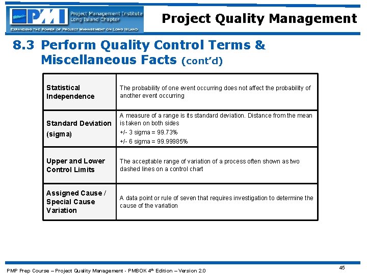 Project Quality Management 8. 3 Perform Quality Control Terms & Miscellaneous Facts (cont’d) Statistical