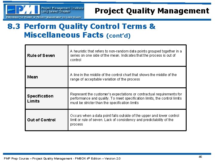 Project Quality Management 8. 3 Perform Quality Control Terms & Miscellaneous Facts (cont’d) Rule
