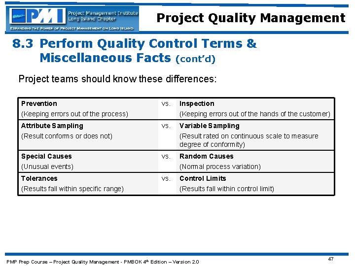 Project Quality Management 8. 3 Perform Quality Control Terms & Miscellaneous Facts (cont’d) Project