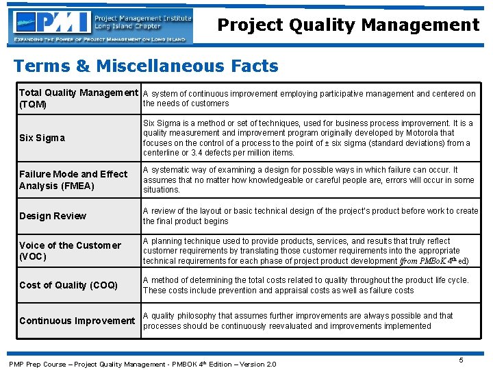 Project Quality Management Terms & Miscellaneous Facts Total Quality Management A system of continuous