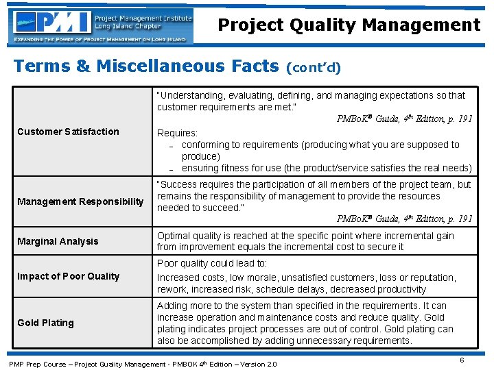 Project Quality Management Terms & Miscellaneous Facts (cont’d) “Understanding, evaluating, defining, and managing expectations